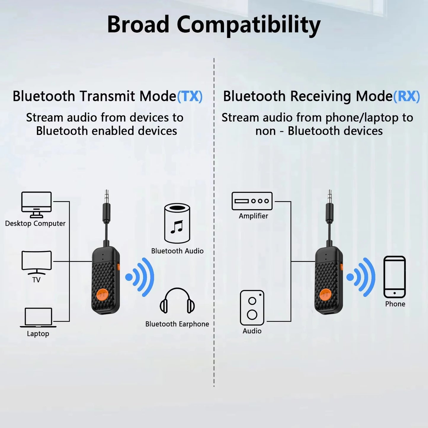 Bluetooth 5.4 Receiver Transmitter