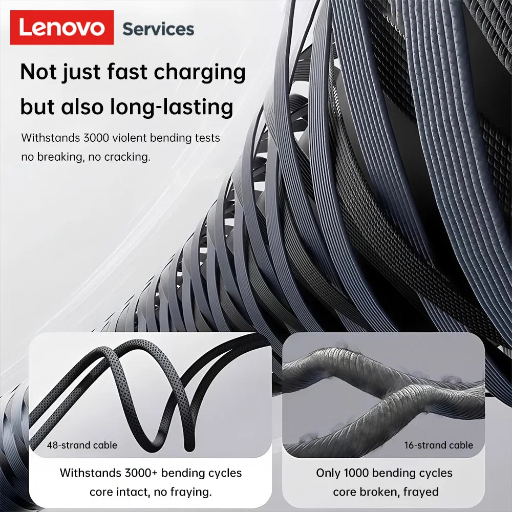 Lenovo 6A 120W 3 in 1 Mobile Cord