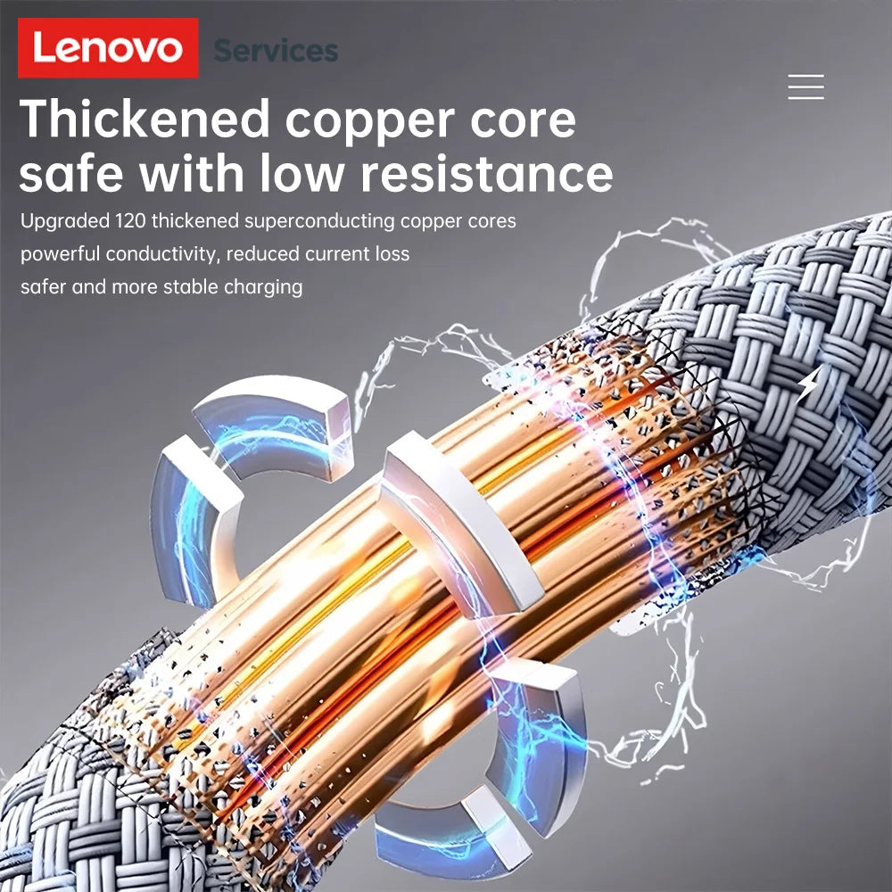 Lenovo 6A 120W 3 in 1 Mobile Cord