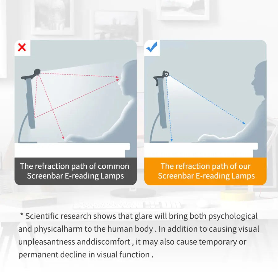 Premium Monitor Light Bar